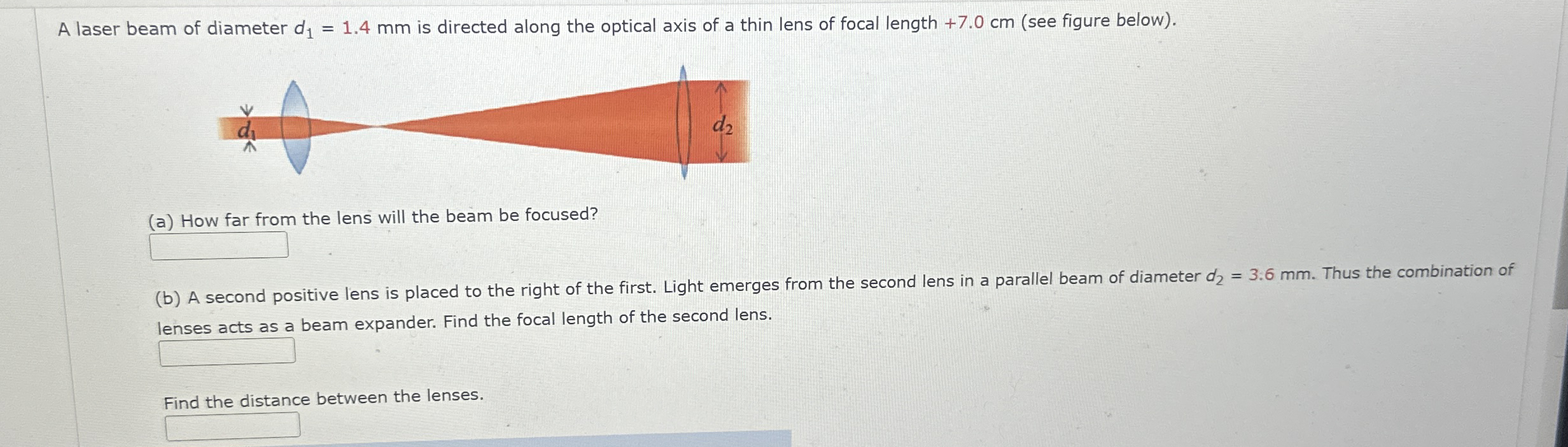 Solved A laser beam of diameter d1=1.4mm ﻿is directed along