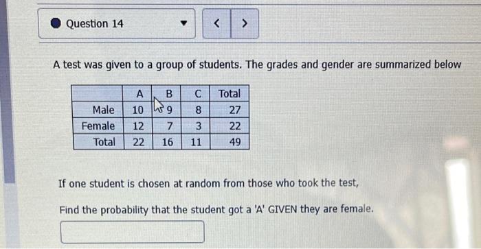 Solved Question A Test Was Given To A Group Of Chegg Com