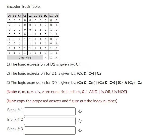 Encoder Truth Table:
1) The logic expression of \( D 2 \) is given by: \( C n \)
2) The logic expression for \( D 1 \) is giv