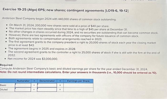 Solved Exercise 19-25 (Algo) EPS; New Shares; Contingent | Chegg.com