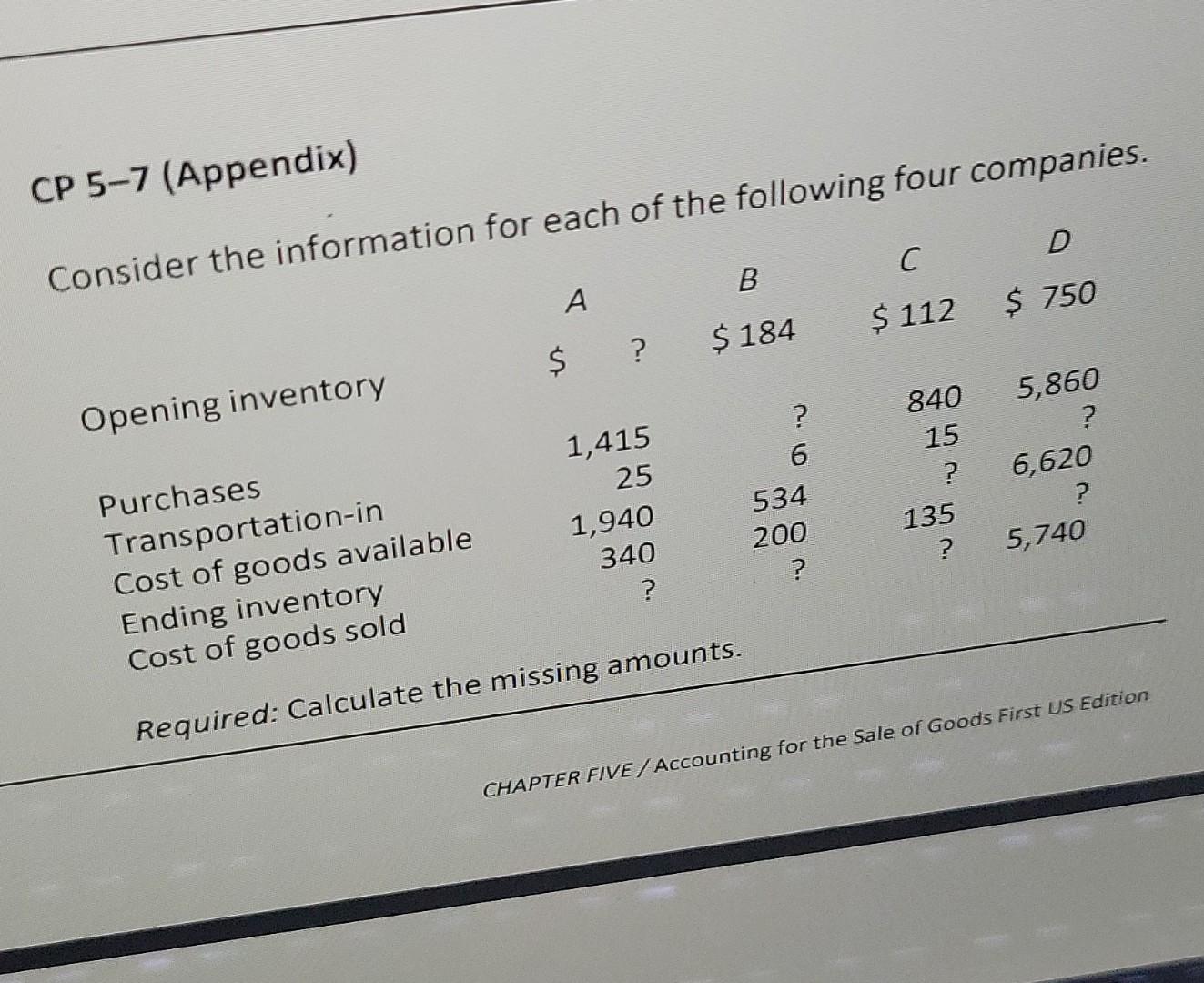 Solved Cp 5 7 Appendix D S Consider The Information For Chegg Com