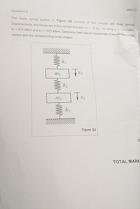 Solved Question 3 SME3701 The mass spring system in Figure | Chegg.com