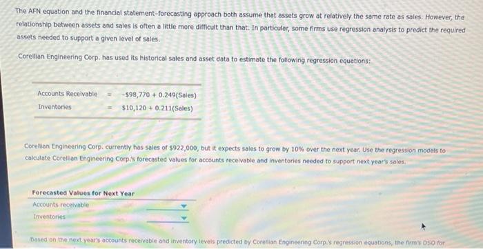 solved-the-afn-equation-and-the-financial-chegg