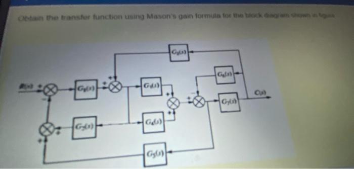 On the transfer function using Mason's gain formula | Chegg.com
