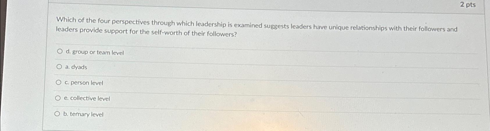 Solved 2 ﻿ptsWhich of the four perspectives through which | Chegg.com