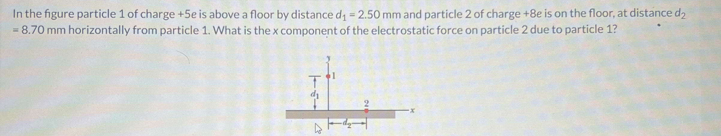 Solved In the figure particle 1 ﻿of charge +5e ﻿is above a | Chegg.com