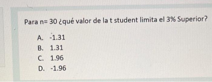 Para \( n=30 \) ¿qué valor de la t student limita el \( 3 \% \) Superior? A. \( -1.31 \) B. \( 1.31 \) C. \( 1.96 \) D. \( -1