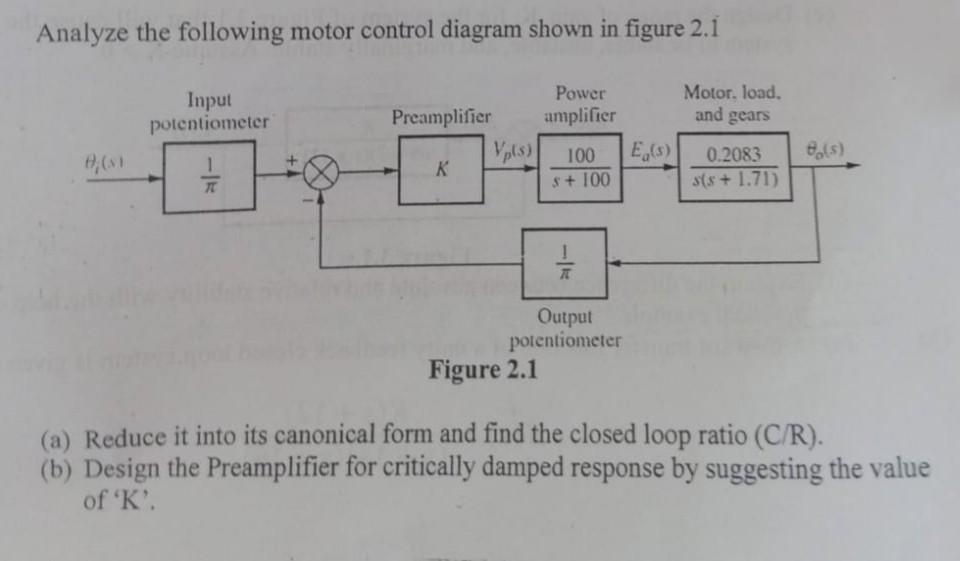 Solved Analyze the following motor control diagram shown in | Chegg.com