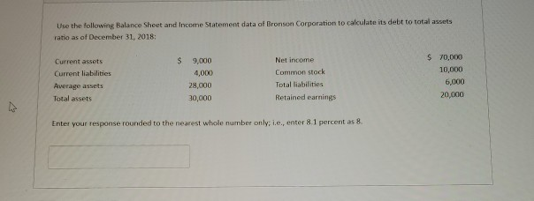 Solved Use The Following Balance Sheet And Income Statement | Chegg.com