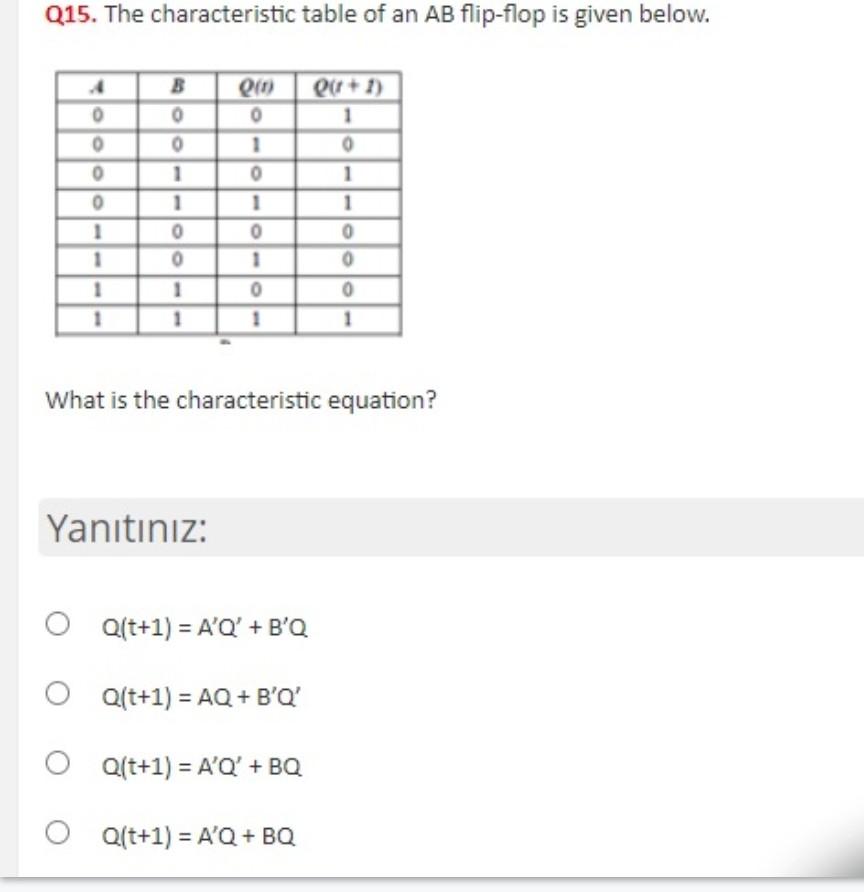 Solved Q15 The Characteristic Table Of An Ab Flip Flop Is