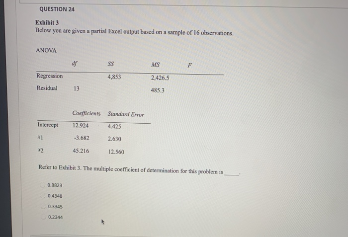 Solved QUESTION 22 Exhibit 3 Below you are given a partial | Chegg.com