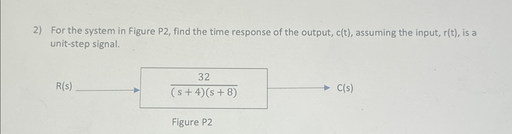 Solved For the system in Figure P2, ﻿find the time response | Chegg.com