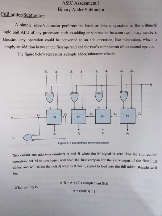 Solved ASIC Assessment 1 Binary Adder Subtractor Full | Chegg.com