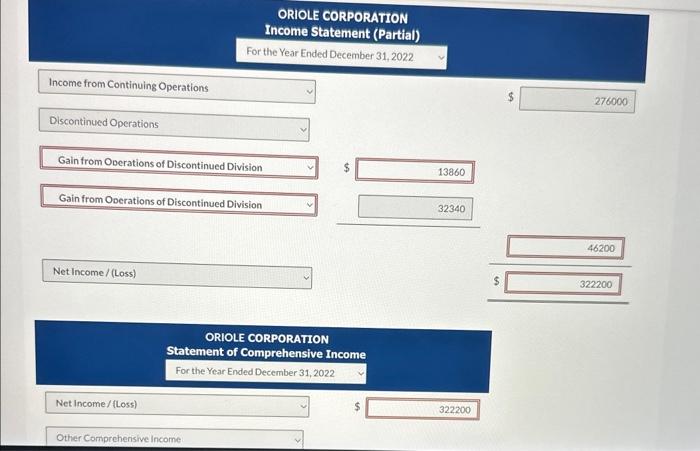 Solved Oriole Corporation has income from continuing | Chegg.com