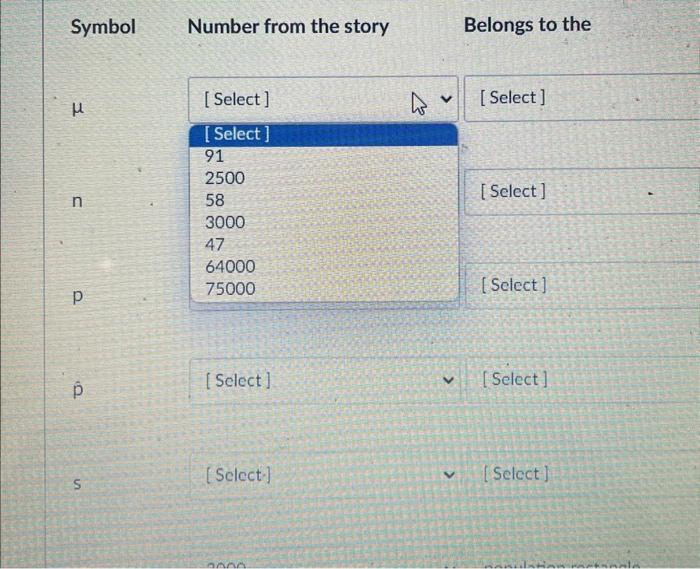 Solved Some numbers are mentioned in the story below. Your | Chegg.com