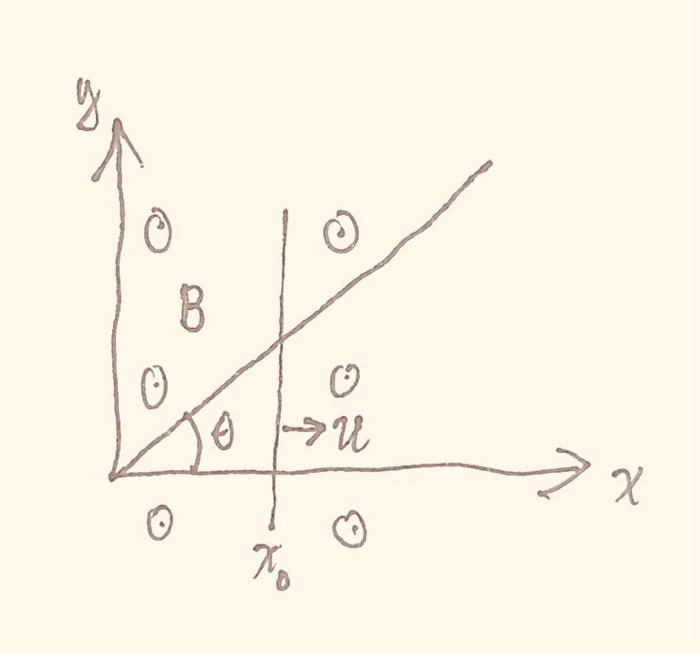 Solved We wish to determine the voltage induced in the | Chegg.com