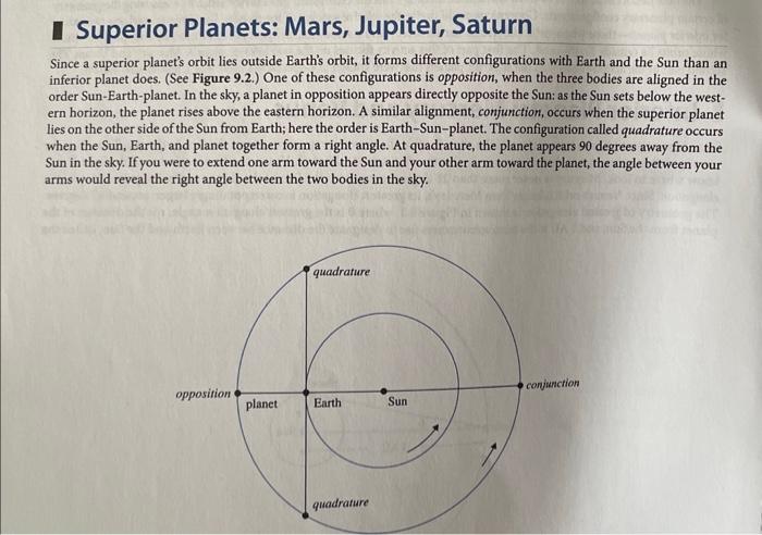 Solved Since a superior planet's orbit lies outside Earth's | Chegg.com