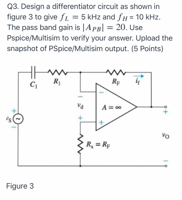 Solved Q1. The values of the difference amplifier in figure | Chegg.com