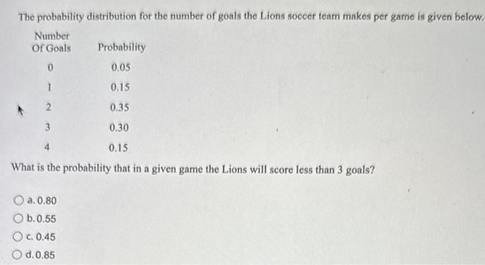 Solved The probability distribution for the number of goals | Chegg.com