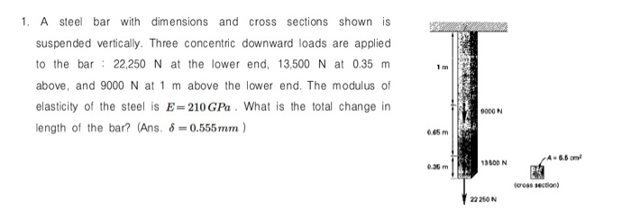 bar dimensions