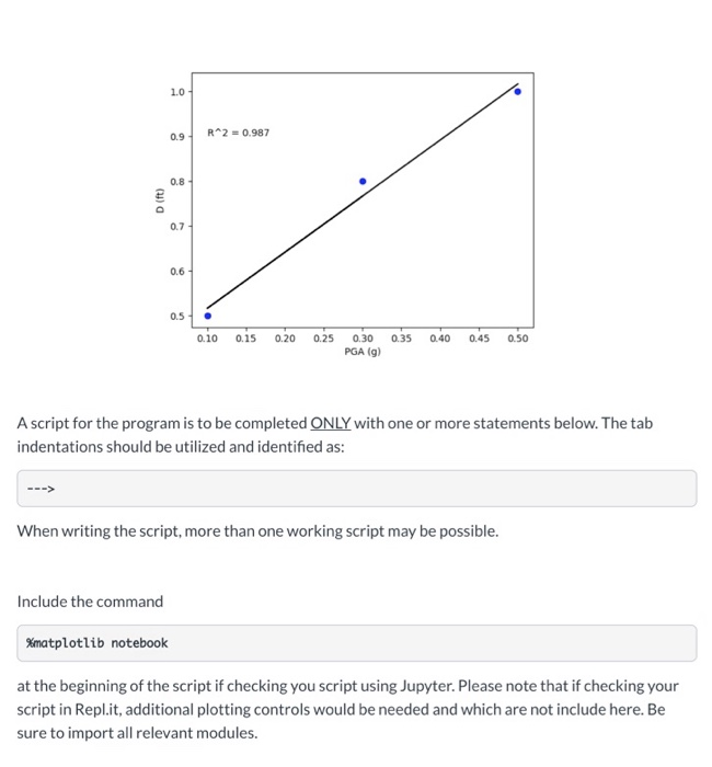 Solved in python! you can only use the code options provided | Chegg.com