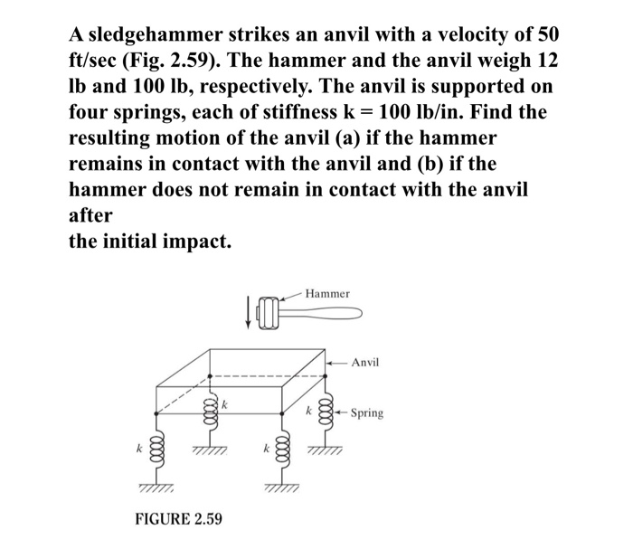 Solved A sledgehammer strikes an anvil with a velocity of 50