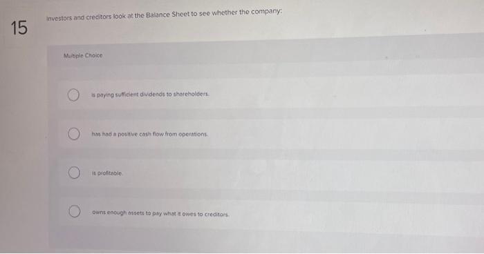 what does creditors mean on balance sheet