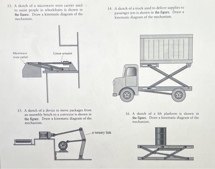 Solved Please draw the Kinematic diagrams. Include link and | Chegg.com