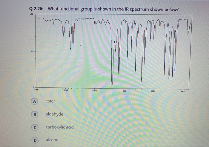 Solved what functional group is shown in the IR spectrum | Chegg.com