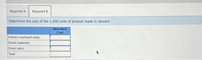 Solved Gibson Manufacturing Company produced 1,500 units of | Chegg.com