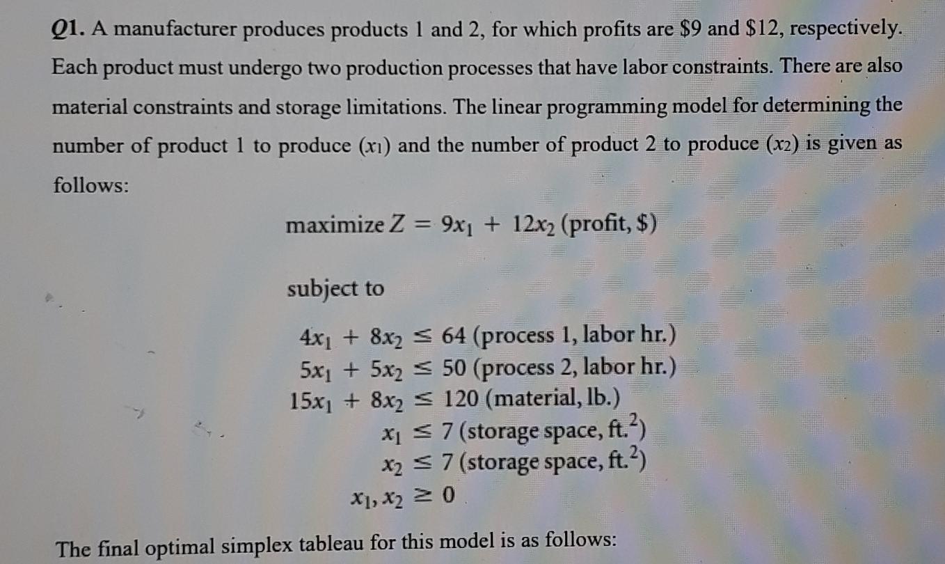 Solved Q1. ﻿A manufacturer produces products 1 ﻿and 2 , ﻿for | Chegg.com