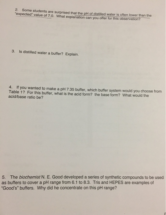 Solved 2 Some Students Are Surprised That The Ph Of Dist Chegg Com