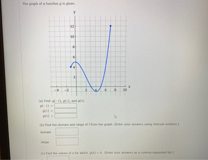 Solved The graph of a function g is given. у 12 10 8 6 2 -4 | Chegg.com