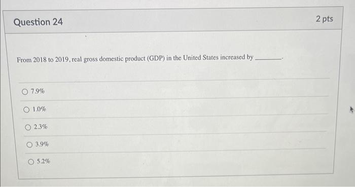 Solved Question 22 2 pts In 2007, real per capita gross | Chegg.com