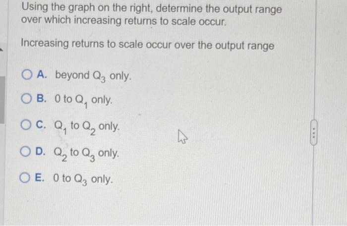 Solved For the firm whose cost curves are shown at right, | Chegg.com