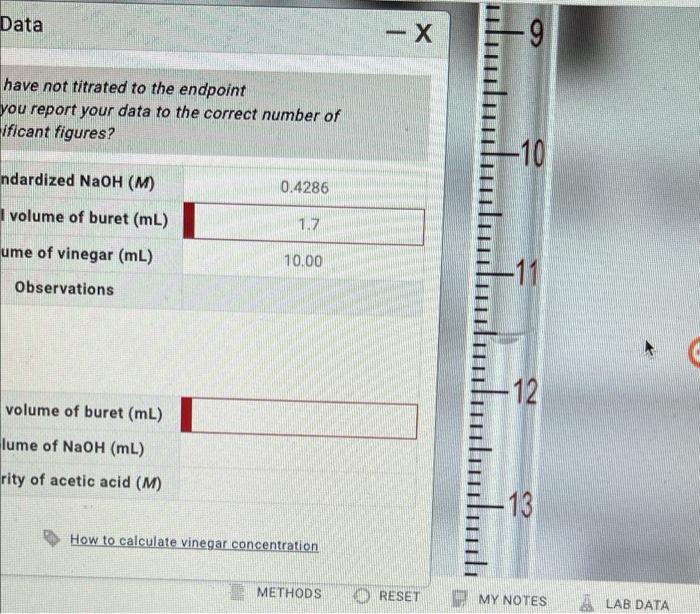 Solved BASIC CHEMISTRY. TITRATION OF VINEGAR INTRODUCTION
