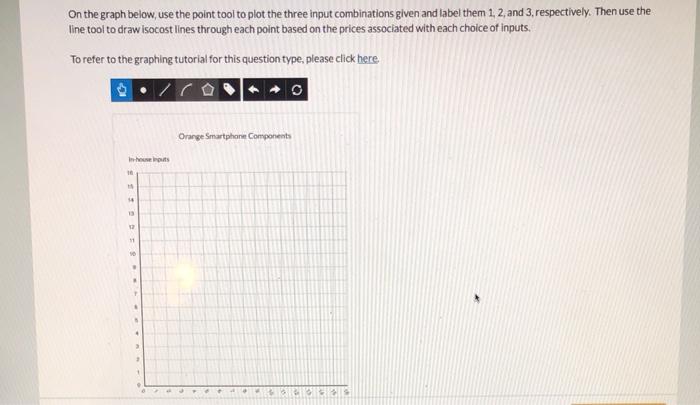 Solved 06 Question (2 points) See page 387 Smartphones | Chegg.com
