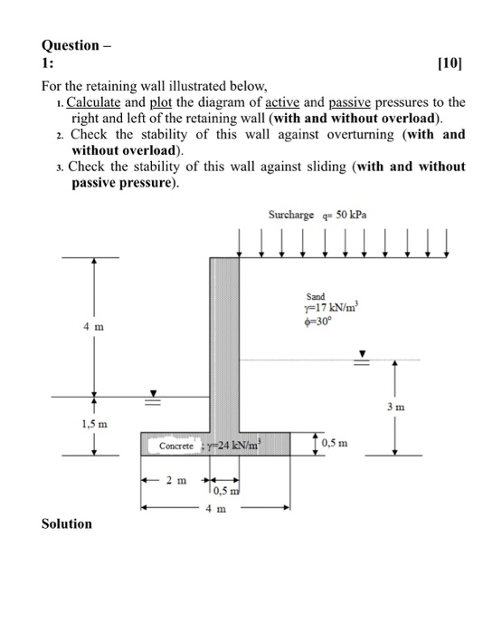 Solved Question - [10] For the retaining wall illustrated | Chegg.com