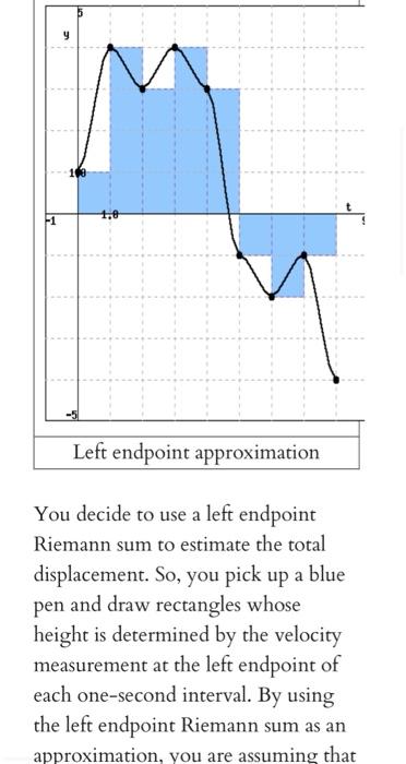 Solved Your task is to estimate how far an object traveled | Chegg.com