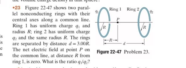 Solved -23 ﻿Figure 22-47 ﻿shows two parallel nonconducting | Chegg.com