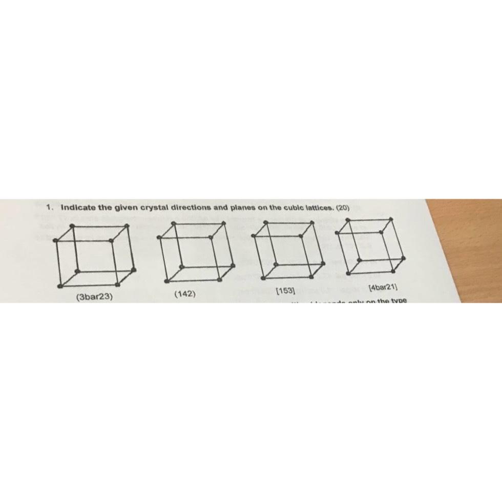 Solved İndicate the given crystal directions and planes on | Chegg.com