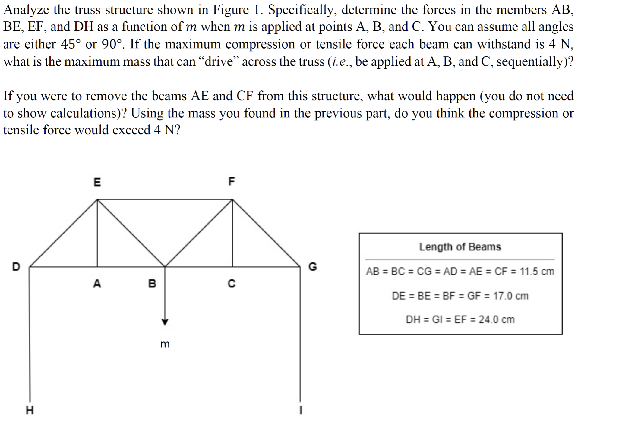 Solved Analyze the truss structure shown in Figure 1. | Chegg.com