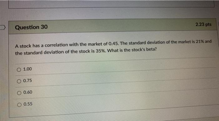 Solved 2.23 pts Question 30 A stock has a correlation with | Chegg.com
