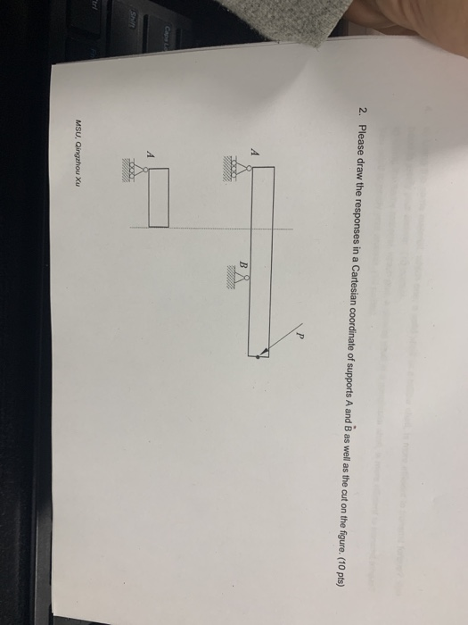 Solved 2. Please draw the responses in a Cartesian | Chegg.com