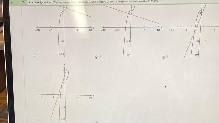 how to find slope of a tangent at a point