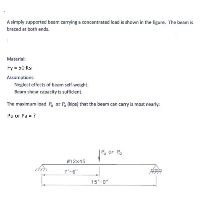 Solved A simply supported beam carrying a concentrated load | Chegg.com