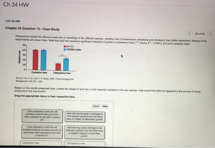 Acid rain lab answers picture