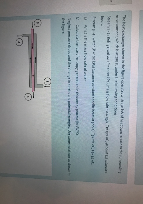 Solved The Heat Exchanger Shown In The Figure Operates With | Chegg.com