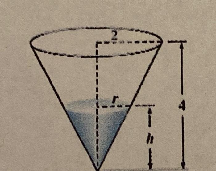 Solved a 1. (10pts) Water is poured into a conical funnel at
