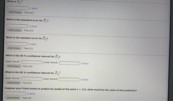 Solved Your friend performed a simple linear regression for | Chegg.com